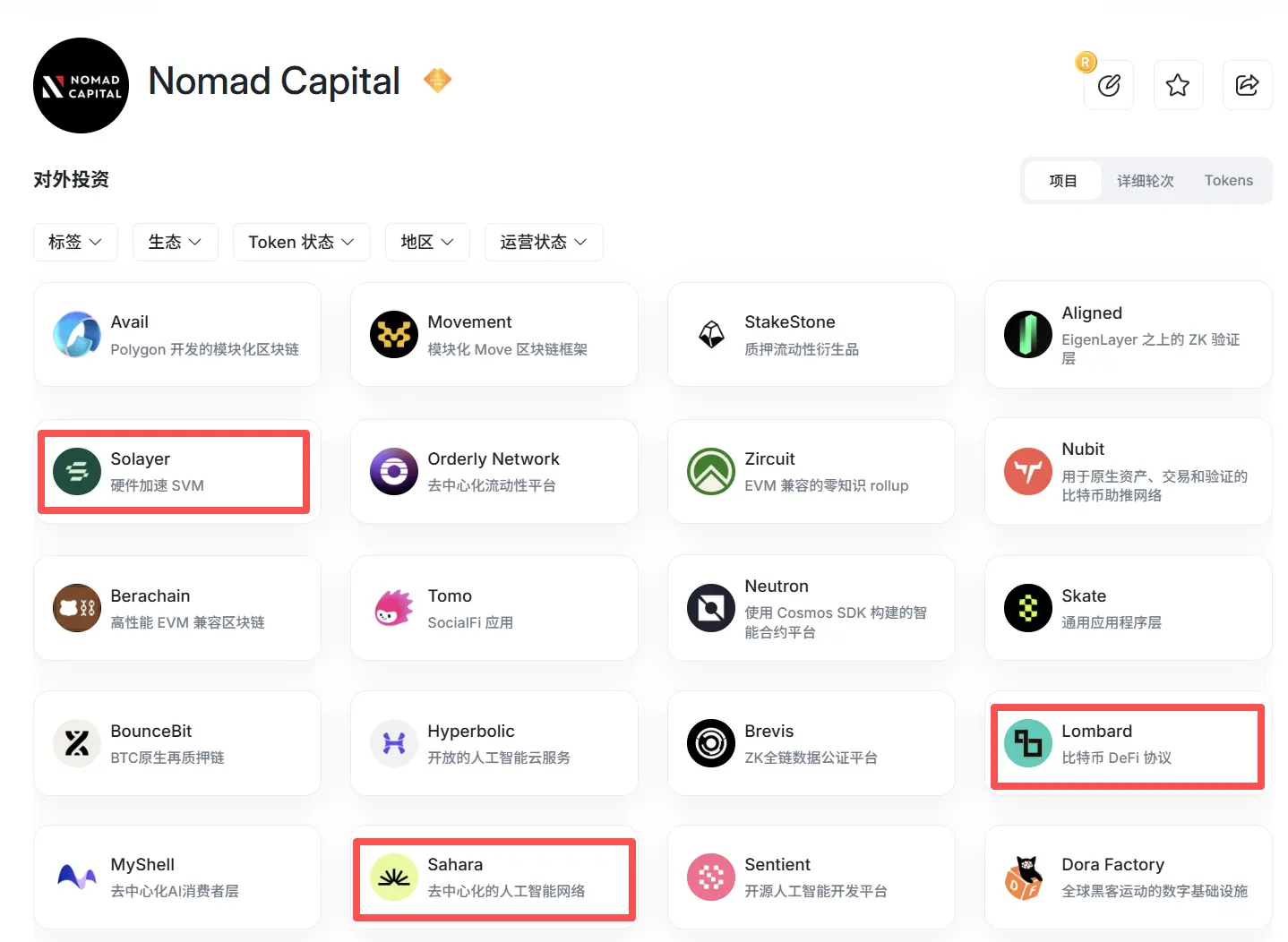 上线 4 个项目均登陆币安,加密募资平台 Buidlpad 崛起的关键是什么?