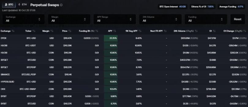 USDe 真的足够安全吗?