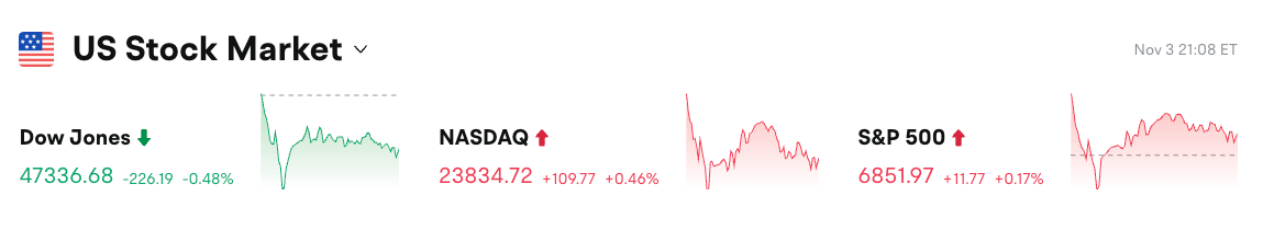 Bitget 每日早报|加密市场爆仓超12亿美元;欧盟拟统一加密监管;Balancer遭黑客攻击损失1.2亿美元\”