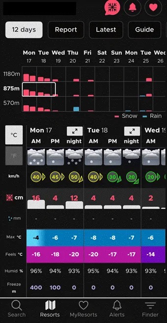 Arthur Hayes:比特币可能跌至 8 万美元,这或是新一轮「印钞」的入场券