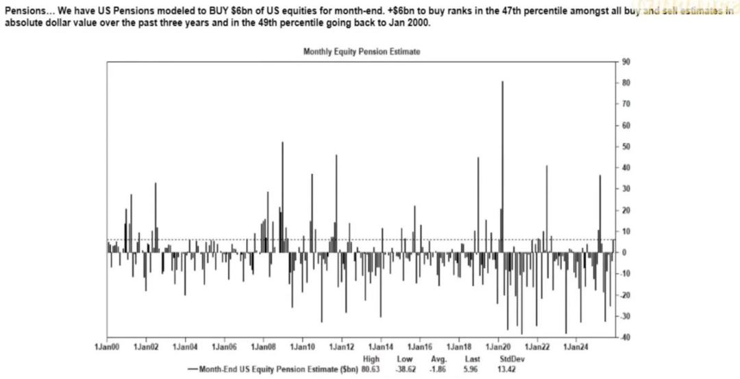 经济真相:AI 独撑增长,加密货币成政治资产