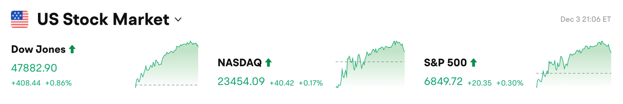 Bitget 每日早报:Solana Mobile将推出SKR代币,以太坊主网成功激活Fusaka升级