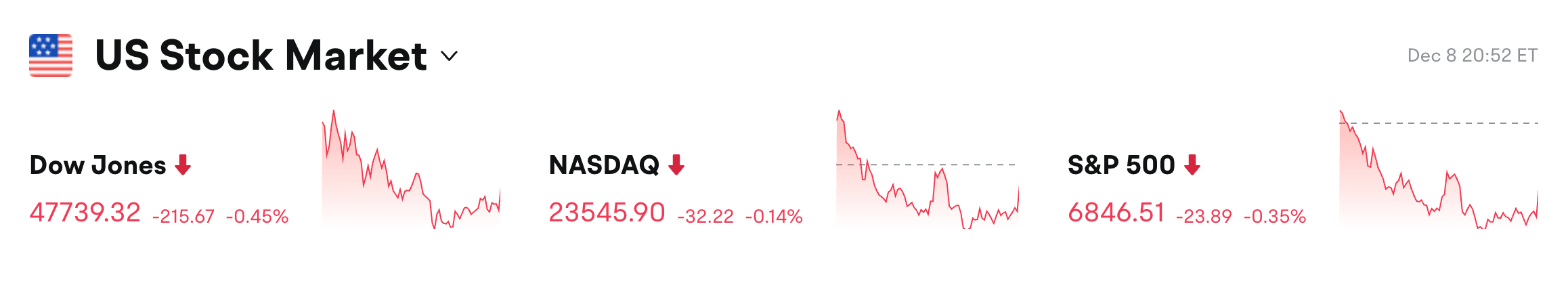 Bitget 每日早报:Michael Saylor 正在向各国政府推销比特币支撑的银行系统