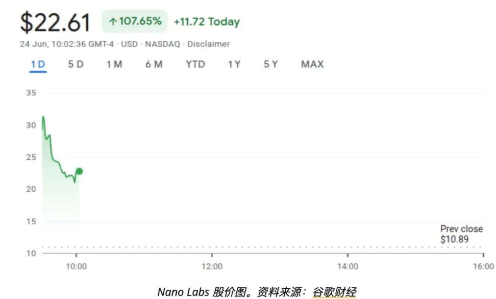 赵长鹏被特赦前的 180 天